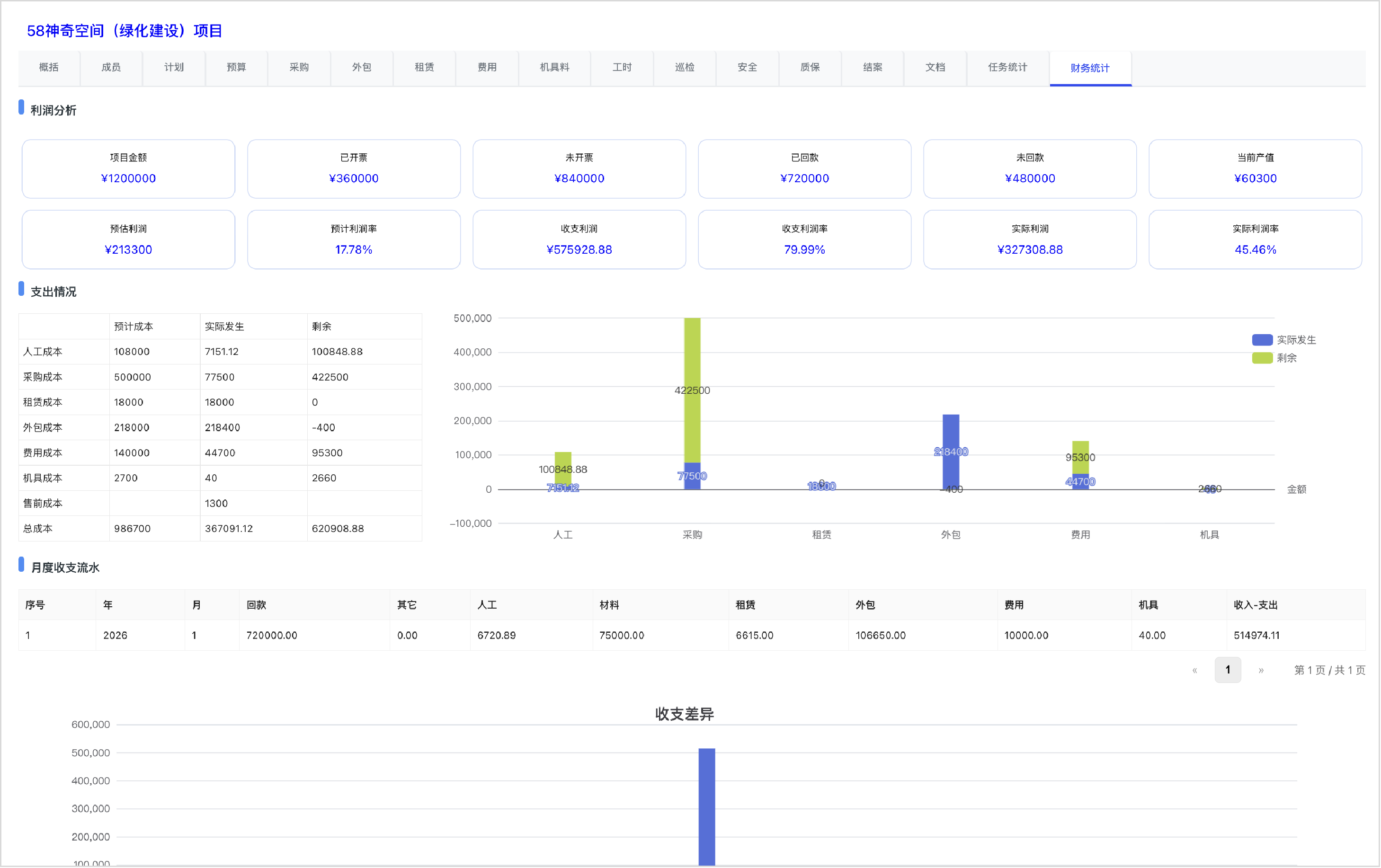 成都极简云软件有限公司